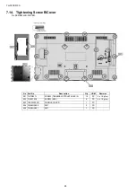 Preview for 28 page of Panasonic TH-32CS510S Service Manual