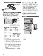 Preview for 6 page of Panasonic TH-32D400A Operating Instructions Manual