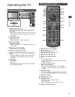 Preview for 9 page of Panasonic TH-32D400A Operating Instructions Manual