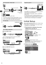 Предварительный просмотр 8 страницы Panasonic TH-32D400Z Operating Instructions Manual