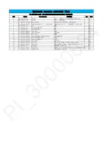 Preview for 46 page of Panasonic TH-32E330M Service Manual