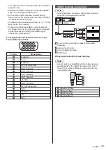 Предварительный просмотр 17 страницы Panasonic th-32ef1e Operating Instructions Manual