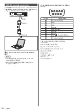 Предварительный просмотр 18 страницы Panasonic th-32ef1e Operating Instructions Manual