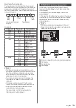 Предварительный просмотр 19 страницы Panasonic th-32ef1e Operating Instructions Manual