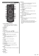 Предварительный просмотр 23 страницы Panasonic th-32ef1e Operating Instructions Manual