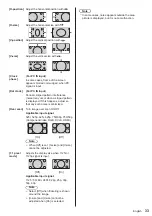 Предварительный просмотр 33 страницы Panasonic th-32ef1e Operating Instructions Manual