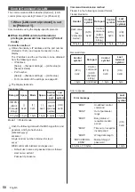 Предварительный просмотр 58 страницы Panasonic th-32ef1e Operating Instructions Manual