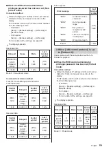 Предварительный просмотр 59 страницы Panasonic th-32ef1e Operating Instructions Manual