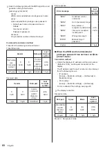 Предварительный просмотр 60 страницы Panasonic th-32ef1e Operating Instructions Manual