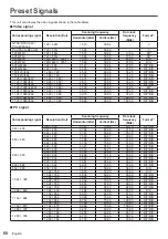 Предварительный просмотр 80 страницы Panasonic th-32ef1e Operating Instructions Manual