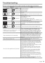 Предварительный просмотр 83 страницы Panasonic th-32ef1e Operating Instructions Manual