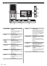 Предварительный просмотр 14 страницы Panasonic th-32ef1u Operating Instructions (Functional Manual)