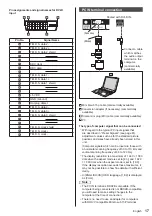 Preview for 17 page of Panasonic th-32ef1u Operating Instructions (Functional Manual)