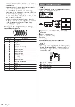 Preview for 18 page of Panasonic th-32ef1u Operating Instructions (Functional Manual)