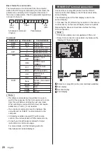 Предварительный просмотр 20 страницы Panasonic th-32ef1u Operating Instructions (Functional Manual)