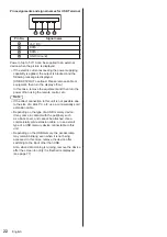 Предварительный просмотр 22 страницы Panasonic th-32ef1u Operating Instructions (Functional Manual)