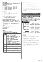 Preview for 75 page of Panasonic th-32ef1u Operating Instructions (Functional Manual)