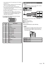 Preview for 19 page of Panasonic TH-32EF2U Operating Instructions Manual