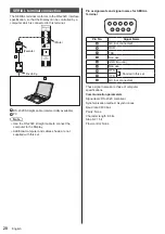 Предварительный просмотр 20 страницы Panasonic TH-32EF2U Operating Instructions Manual