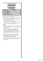 Preview for 23 page of Panasonic TH-32EF2U Operating Instructions Manual