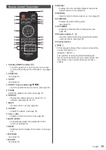 Предварительный просмотр 25 страницы Panasonic TH-32EF2U Operating Instructions Manual