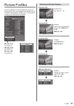 Предварительный просмотр 39 страницы Panasonic TH-32EF2U Operating Instructions Manual