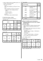 Предварительный просмотр 63 страницы Panasonic TH-32EF2U Operating Instructions Manual