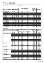 Preview for 83 page of Panasonic TH-32EF2U Operating Instructions Manual