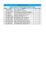 Preview for 34 page of Panasonic TH-32F310M Service Manual