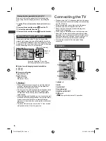 Preview for 6 page of Panasonic TH-32F400A Operating Instructions Manual