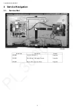 Предварительный просмотр 6 страницы Panasonic TH-32F400A Service Manual