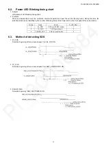 Предварительный просмотр 11 страницы Panasonic TH-32F400A Service Manual