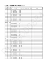 Предварительный просмотр 57 страницы Panasonic TH-32F400A Service Manual