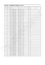 Предварительный просмотр 63 страницы Panasonic TH-32F400A Service Manual