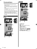 Предварительный просмотр 8 страницы Panasonic TH-32FS500A Operating Instructions Manual