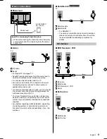 Preview for 9 page of Panasonic TH-32FS500A Operating Instructions Manual