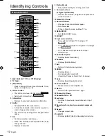 Preview for 12 page of Panasonic TH-32FS500A Operating Instructions Manual