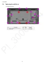 Preview for 23 page of Panasonic TH-32FS600D Service Manual