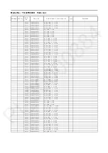 Preview for 67 page of Panasonic TH-32FS600D Service Manual