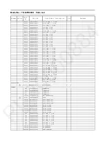 Preview for 72 page of Panasonic TH-32FS600D Service Manual