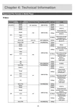 Preview for 25 page of Panasonic TH-32HSSSOK Operating Instructions Manual