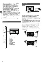 Предварительный просмотр 6 страницы Panasonic TH-32JS600Z Operating Instructions Manual