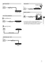 Предварительный просмотр 7 страницы Panasonic TH-32JS600Z Operating Instructions Manual