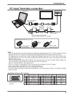 Preview for 9 page of Panasonic TH-32LHD7B Operating Instructions Manual