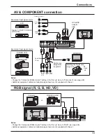 Preview for 11 page of Panasonic TH-32LHD7B Operating Instructions Manual