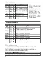 Preview for 22 page of Panasonic TH-32LHD7B Operating Instructions Manual