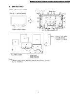 Предварительный просмотр 9 страницы Panasonic TH-32LHD7BK Service Manual