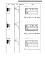 Предварительный просмотр 31 страницы Panasonic TH-32LHD7BK Service Manual