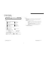 Предварительный просмотр 47 страницы Panasonic TH-32LHD7BK Service Manual