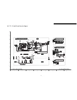 Предварительный просмотр 55 страницы Panasonic TH-32LHD7BK Service Manual